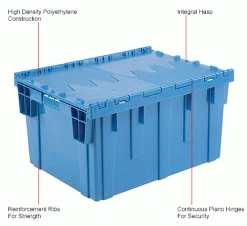 Best Pirce ✨ Global Industrial Plastic Shipping/Storage Tote W/Attached Lid, 28-1/8"x20-3/4"x15-5/8", Blue 💯 34 Best Pirce ✨ Global Industrial Plastic Shipping/Storage Tote W/Attached Lid, 28-1/8"x20-3/4"x15-5/8", Blue 💯 -Containers shop 238148BLIN 1wco