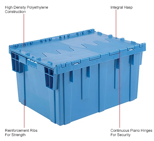 Best Pirce ✨ Global Industrial Plastic Shipping/Storage Tote W/Attached Lid, 28-1/8"x20-3/4"x15-5/8", Blue 💯 14 Best Pirce ✨ Global Industrial Plastic Shipping/Storage Tote W/Attached Lid, 28-1/8"x20-3/4"x15-5/8", Blue 💯 - Image 14