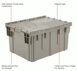 Brand new 👏 Global Industrial Plastic Shipping/Storage Tote W/Attached Lid, 28-1/8"x20-3/4"x15-5/8", Gray 💯 33 Brand new 👏 Global Industrial Plastic Shipping/Storage Tote W/Attached Lid, 28-1/8"x20-3/4"x15-5/8", Gray 💯 -Containers shop 238148IN 1wco