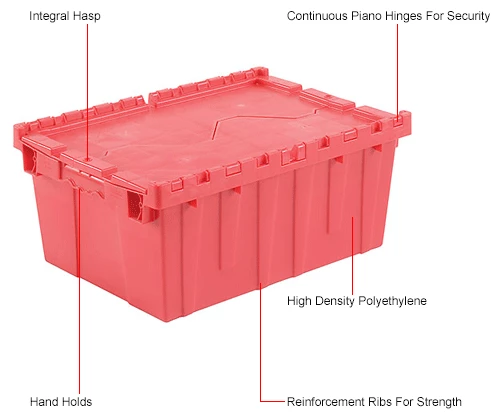 Best Sale 👏 Global Industrial Plastic Attached Lid Shipping & Storage Container 21-7/8x15-1/4x9-11/16 Red ✔️ 14 Best Sale 👏 Global Industrial Plastic Attached Lid Shipping & Storage Container 21-7/8x15-1/4x9-11/16 Red ✔️ - Image 14