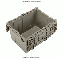 Best reviews of 👏 Global Industrial Plastic Shipping/Storage Tote w/ Attached Lid, 21-7/8"x15-1/4"x12-7/8", Gray 🔥 -Containers shop 257809IN 3wco