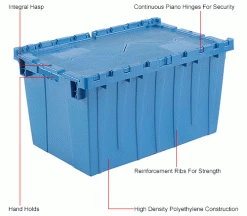 Flash Sale 🌟 Global Industrial™ Plastic Attached Lid Shipping & Storage Container 25-1/4x16-1/4x13-3/4 Blue 💯 -Containers shop 257812BLIN 1wco