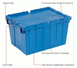 Best Pirce 😉 Global Industrial Plastic Attached Lid Shipping & Storage Container 23-3/4x19-1/4x12-1/2 Blue 🌟 29 Best Pirce 😉 Global Industrial Plastic Attached Lid Shipping & Storage Container 23-3/4x19-1/4x12-1/2 Blue 🌟 -Containers shop 257813BLIN 1wco