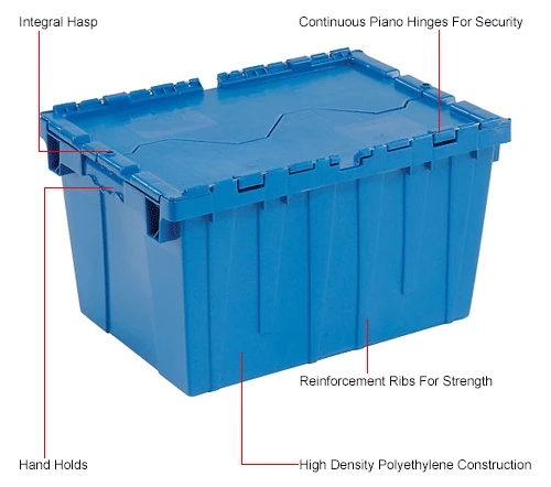 Best Pirce 😉 Global Industrial Plastic Attached Lid Shipping & Storage Container 23-3/4x19-1/4x12-1/2 Blue 🌟 12 Best Pirce 😉 Global Industrial Plastic Attached Lid Shipping & Storage Container 23-3/4x19-1/4x12-1/2 Blue 🌟 - Image 12
