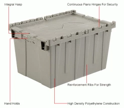 Discount โค๏ธ Global Industrial Plastic Shipping/Storage Tote w/Attached Lid, 23-3/4"x19-1/4"x12-1/2", Gray ๐ 27 Discount โค๏ธ Global Industrial Plastic Shipping/Storage Tote w/Attached Lid, 23-3/4"x19-1/4"x12-1/2", Gray ๐ -Containers shop 257813IN 1wco