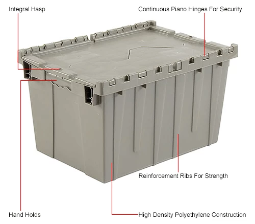 Discount โค๏ธ Global Industrial Plastic Shipping/Storage Tote w/Attached Lid, 23-3/4"x19-1/4"x12-1/2", Gray ๐ 12 Discount โค๏ธ Global Industrial Plastic Shipping/Storage Tote w/Attached Lid, 23-3/4"x19-1/4"x12-1/2", Gray ๐ - Image 12