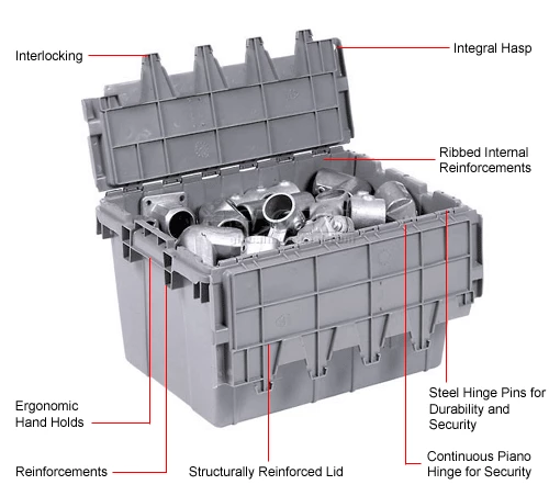 Best Sale 🤩 Buckhorn Attached Lid Container 39280 - 28x20-3/4x15-7/16 - Pkg Qty 2 🥰 13 Best Sale 🤩 Buckhorn Attached Lid Container 39280 - 28x20-3/4x15-7/16 - Pkg Qty 2 🥰 - Image 13