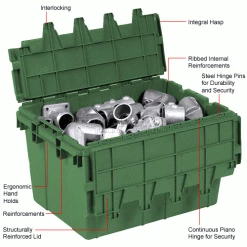 Best reviews of 🎉 Akro-Mils Buckhorn Attached Lid Container 39160- 27x16-7/8x12-1/2 - Pkg Qty 4 🔥 -Containers shop 422100 1wco