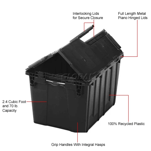 Cheapest 😍 ORBIS Flipak® Distribution Container FP243 - 26-7/8 x 17 x 12 Recycled Black 🤩 5 Cheapest 😍 ORBIS Flipak® Distribution Container FP243 - 26-7/8 x 17 x 12 Recycled Black 🤩 - Image 5