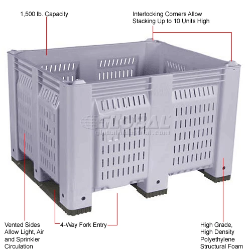 Cheap ✔️ Decade M40PGY3 Pallet Container Vented Wall 48x40x31 Short Side Runners Gray 1500 Lb Capacity 🥰 2 Cheap ✔️ Decade M40PGY3 Pallet Container Vented Wall 48x40x31 Short Side Runners Gray 1500 Lb Capacity 🥰 - Image 2