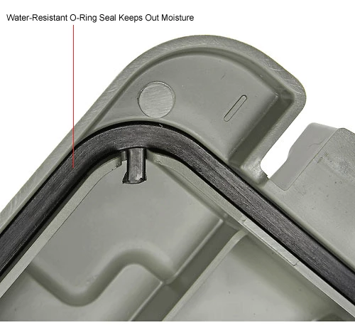 Outlet π― Plano Molding 1212-02 Water Resistant Ammo Storage Box, 13-3/4"L x 5-5/8"W x 5-9/16"H, Green π 14 Outlet π― Plano Molding 1212-02 Water Resistant Ammo Storage Box, 13-3/4"L x 5-5/8"W x 5-9/16"H, Green π - Image 14