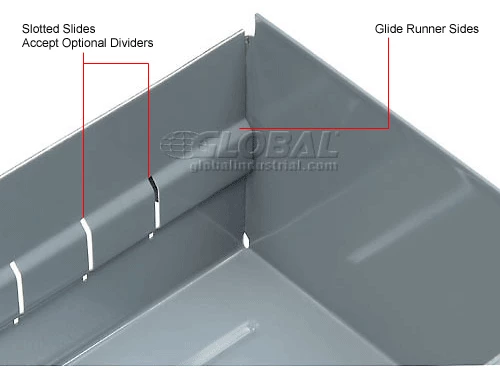 Discount 🛒 Durham Mfg. Durham Steel Parts Drawer 784-95 - 5-3/8"W x 17"D x 3-1/2"H 😍 9 Discount 🛒 Durham Mfg. Durham Steel Parts Drawer 784-95 - 5-3/8"W x 17"D x 3-1/2"H 😍 - Image 9
