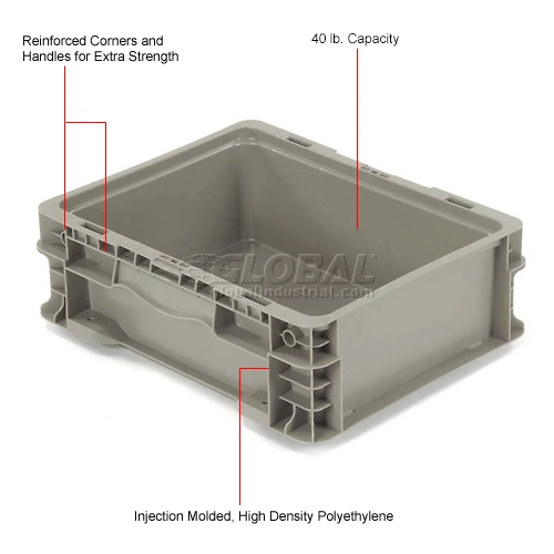 Top 10 ๐ Global Industrial Stackable Straight Wall Container, Solid, 12"Lx15"Wx5"H, Gray ๐ 10 Top 10 ๐ Global Industrial Stackable Straight Wall Container, Solid, 12"Lx15"Wx5"H, Gray ๐ - Image 10