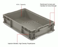 Flash Sale 🔔 Global Industrial Stackable Straight Wall Container, Solid, 24"Lx15"Wx5"H, Gray ✔️ 18 Flash Sale 🔔 Global Industrial Stackable Straight Wall Container, Solid, 24"Lx15"Wx5"H, Gray ✔️ -Containers shop 652744 1wco