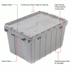 Outlet 👍 Akro-Mils Attached Lid Container 39085GREY - 21-1/2"L x 15"W x 9"H - Pkg Qty 6 🌟 37 Outlet 👍 Akro-Mils Attached Lid Container 39085GREY - 21-1/2"L x 15"W x 9"H - Pkg Qty 6 🌟 -Containers shop 772331 1wco