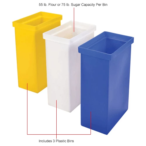 New ๐ Winholt® 148PIB-Triple Ingredient Bin Cart, Aluminum Cart w/3 Polyethylene Bins ๐งจ 10 New ๐ Winholt® 148PIB-Triple Ingredient Bin Cart, Aluminum Cart w/3 Polyethylene Bins ๐งจ - Image 10