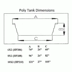 Best Sale 😀 Hastings Poly Stock Tank HP206 Round 320 Gallon 74"L x 74"W x 24"H with Drain Plug - Gray 👏