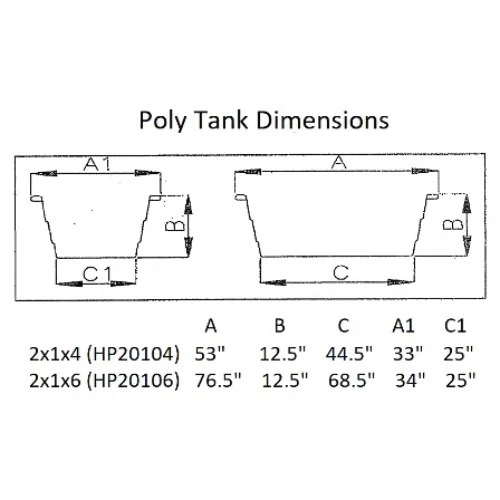 Brand new 🎉 Hastings Poly Stock Tank HP20106 Round-End 89 Gallon 76-1/2"L x 34"W x 12-1/2"H No Drain Plug - Gray 🌟 1 Brand new 🎉 Hastings Poly Stock Tank HP20106 Round-End 89 Gallon 76-1/2"L x 34"W x 12-1/2"H No Drain Plug - Gray 🌟