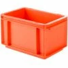 Deals 🌟 SSI Schaefer Euro-Fix Solid Container EF3170 - 12" x 8" x 7", Red ❤️