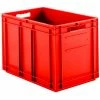 Cheapest 🔥 SSI Schaefer Euro-Fix Solid Container EF6420 - 24" x 16" x 17", Red - Pkg Qty 2 🛒
